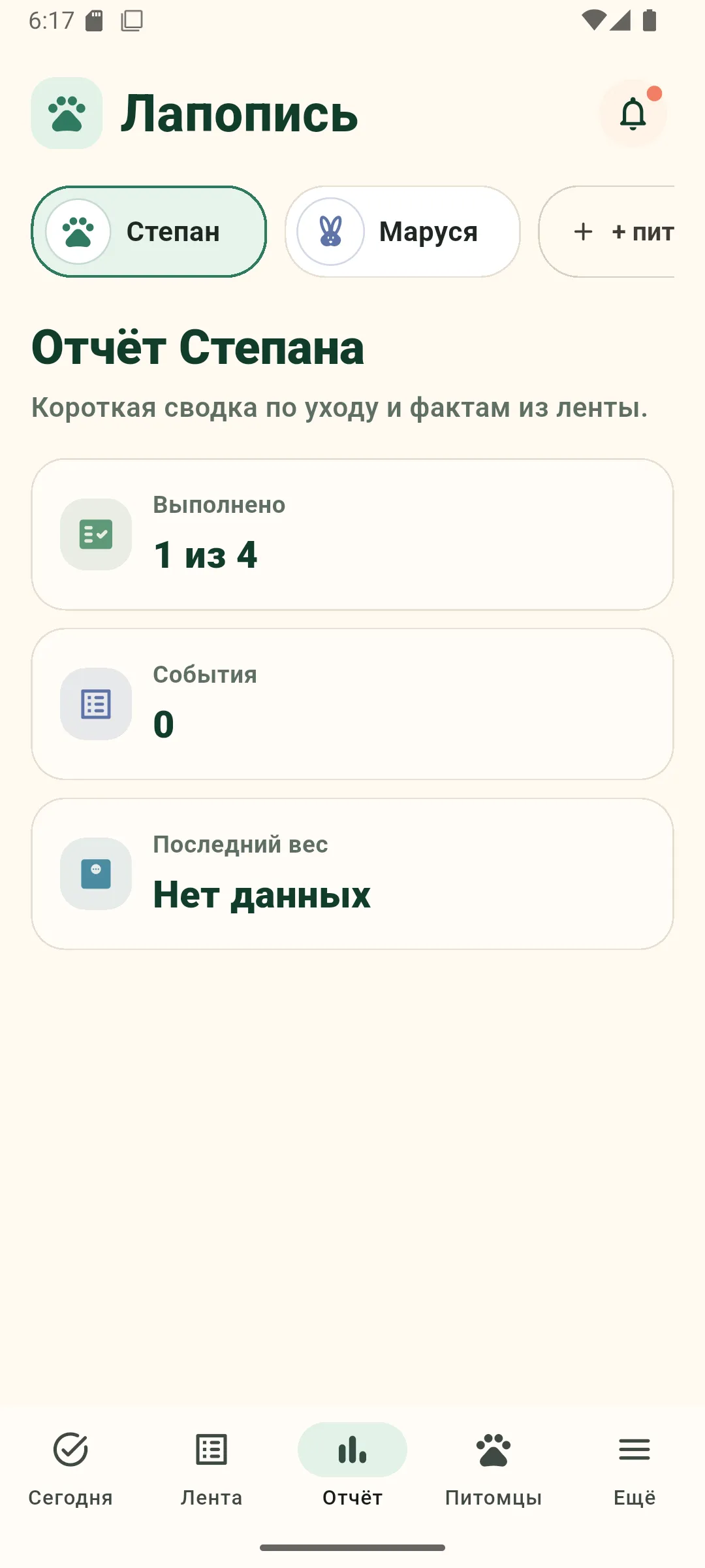 Отчет Lapopis со сводкой по уходу за питомцем